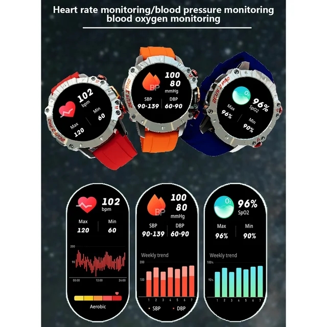 ZEUS 3 PRO Smart Fitness Tracker Review – Budget Smartwatch with Calling, SpO2 & 10-Day Battery