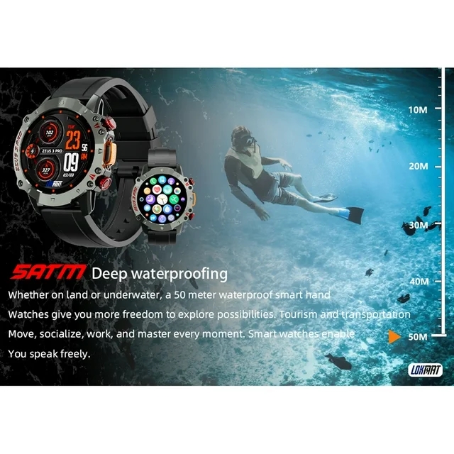 ZEUS 3 PRO Smart Fitness Tracker Review – Budget Smartwatch with Calling, SpO2 & 10-Day Battery