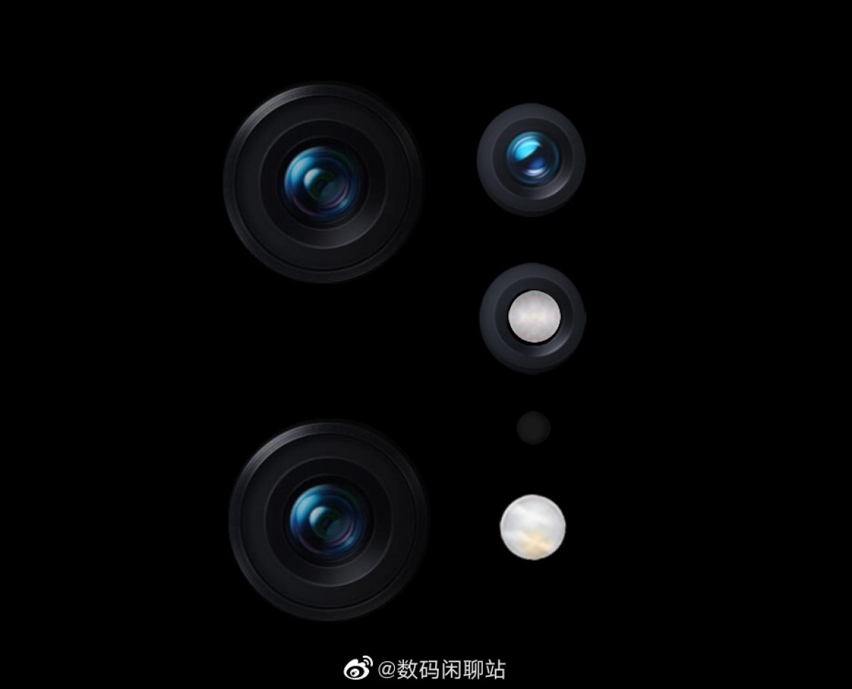 Camera Xiaomi 12