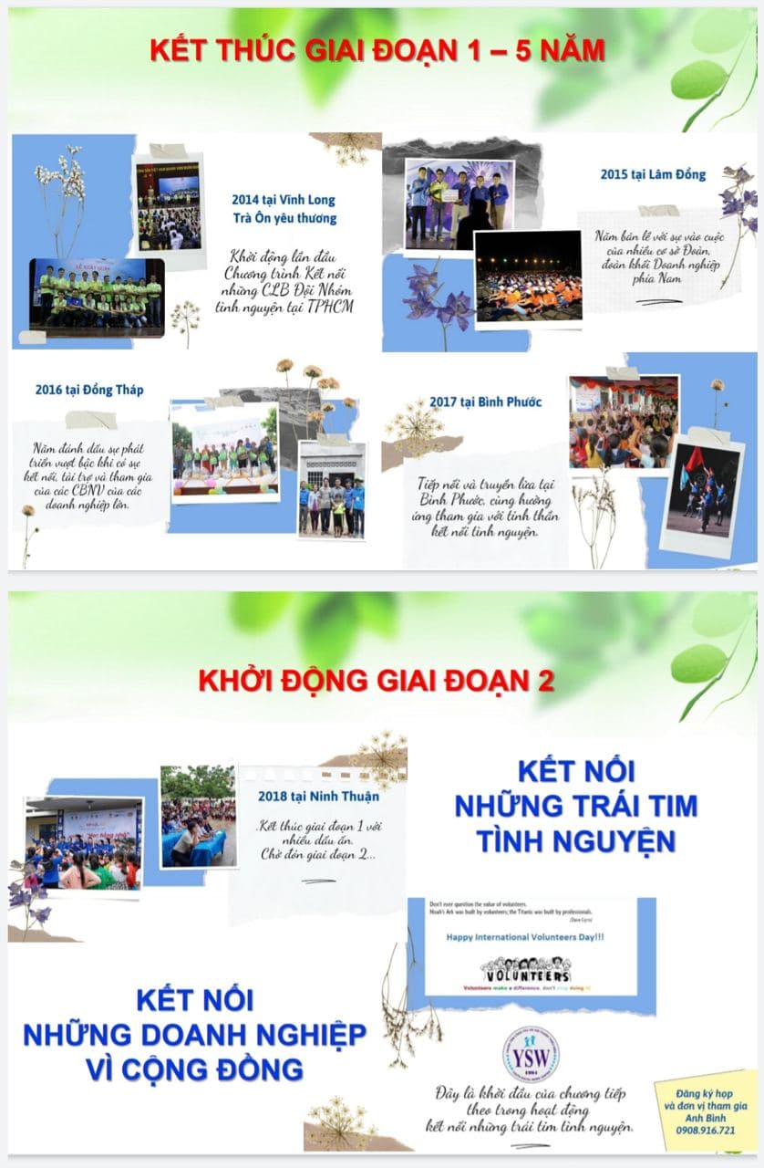 Kết nối trái tim tình nguyện năm 2021