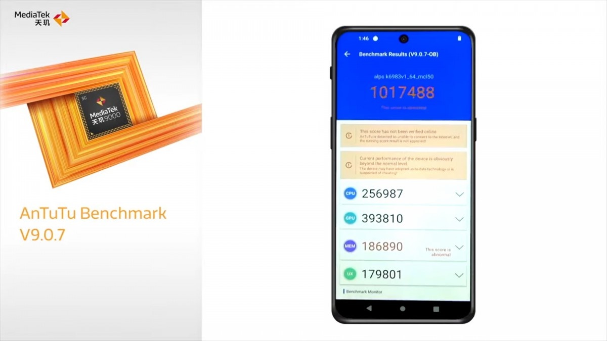 Dimensity 9000 vs Snapdragon 8 Gen 1