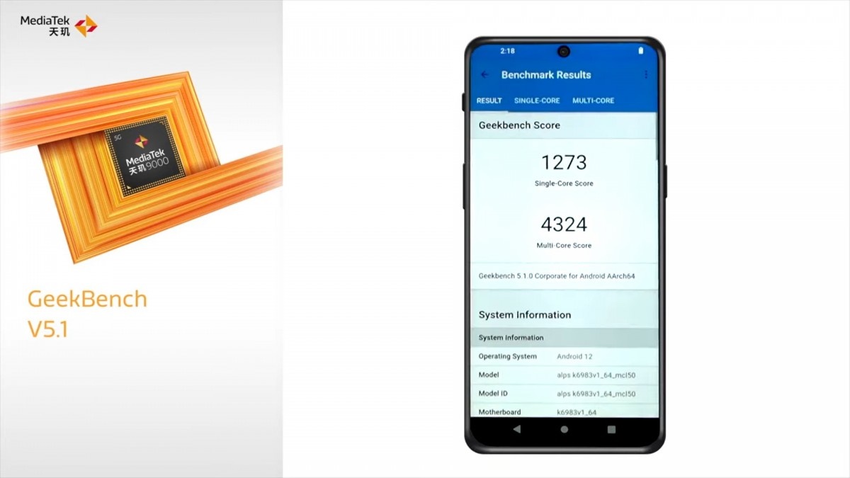 Dimensity 9000 vs Snapdragon 8 Gen 1