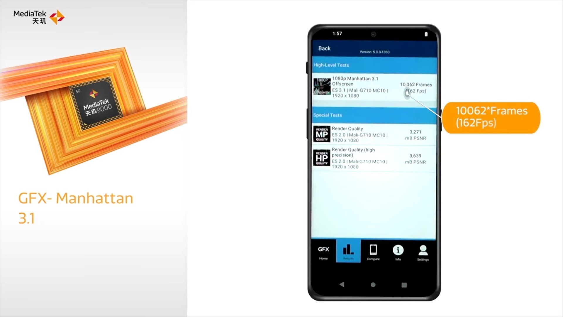 Dimensity 9000 vs Snapdragon 8 Gen 1