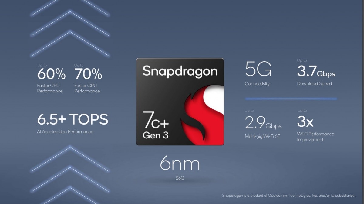 Snapdragon 8cx Gen 3