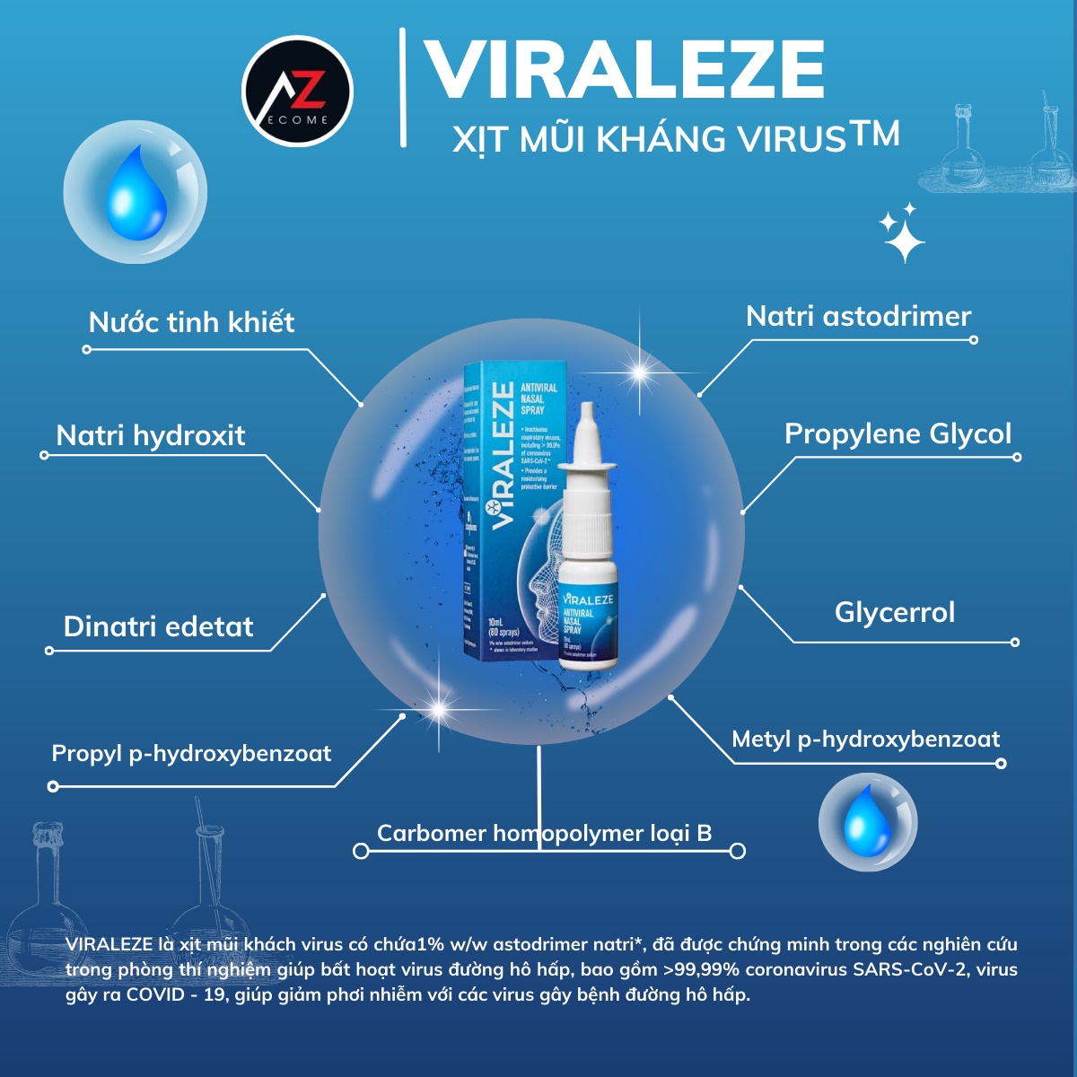 Bình xịt mũi kháng virus Viraleze