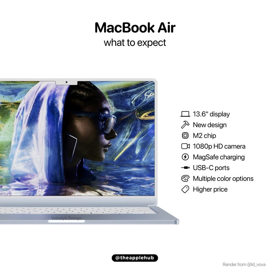 MacBook Air mới