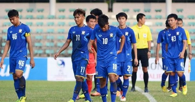 Trực tiếp bóng đá U19 Thái Lan vs U19 Philippines, Trực tiếp bóng đá, U19 Thái Lan, U19 Philippines,, U19 Đông Nam Á 2022