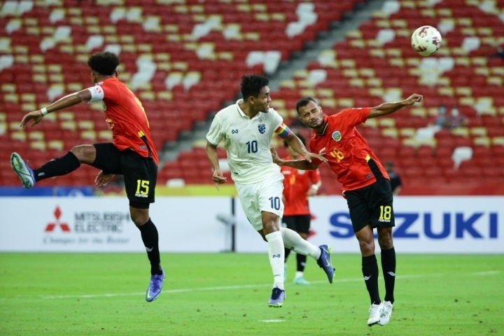 trực tiếp bóng đá U19 Myanmar vs U19 Thái Lan, Trực tiếp bóng đá