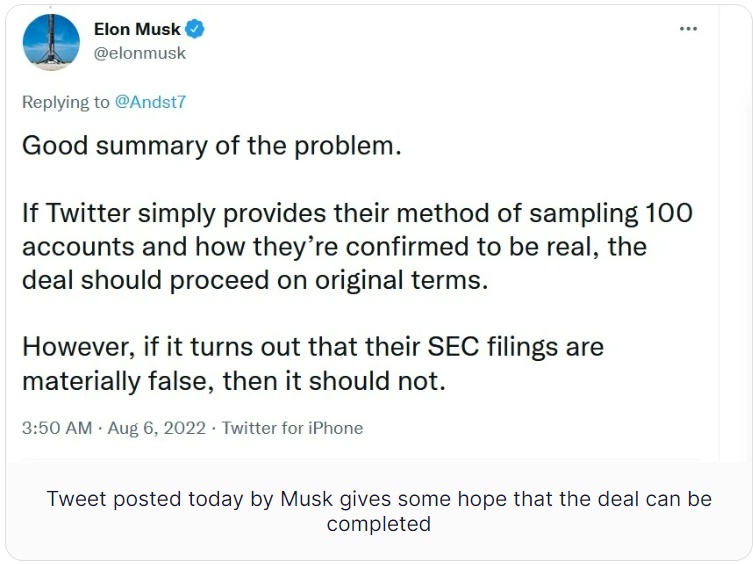 mua lại Twitter, Elon Musk, Twitter