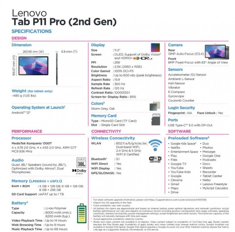 Lenovo Tab P11, P11 Pro, ThinkPad X1 Fold 2022, Máy tính bảng Lenovo, máy tính xách tay Lenovo