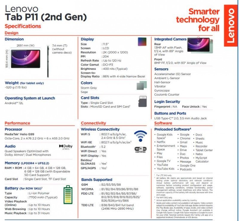 Lenovo Tab P11, P11 Pro, ThinkPad X1 Fold 2022, Máy tính bảng Lenovo, máy tính xách tay Lenovo