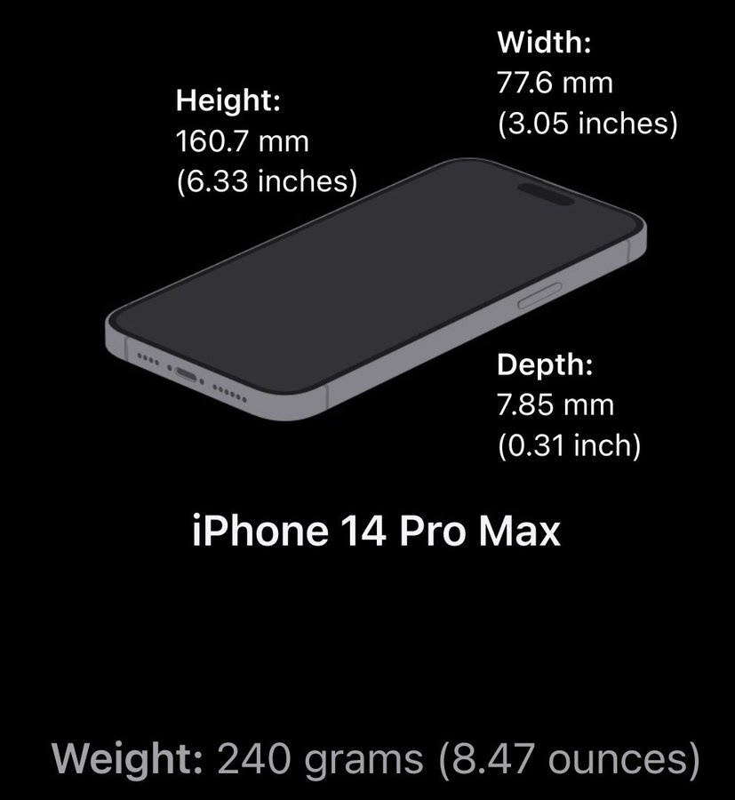 iPhone 14 Pro Max nặng bao nhiêu?