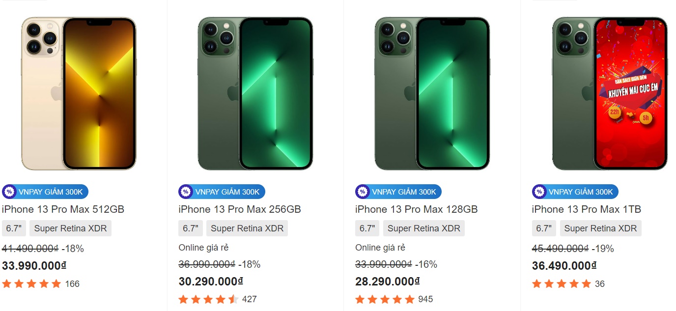 iPhone 13 Pro Max, iPhone 14 Pro Max
