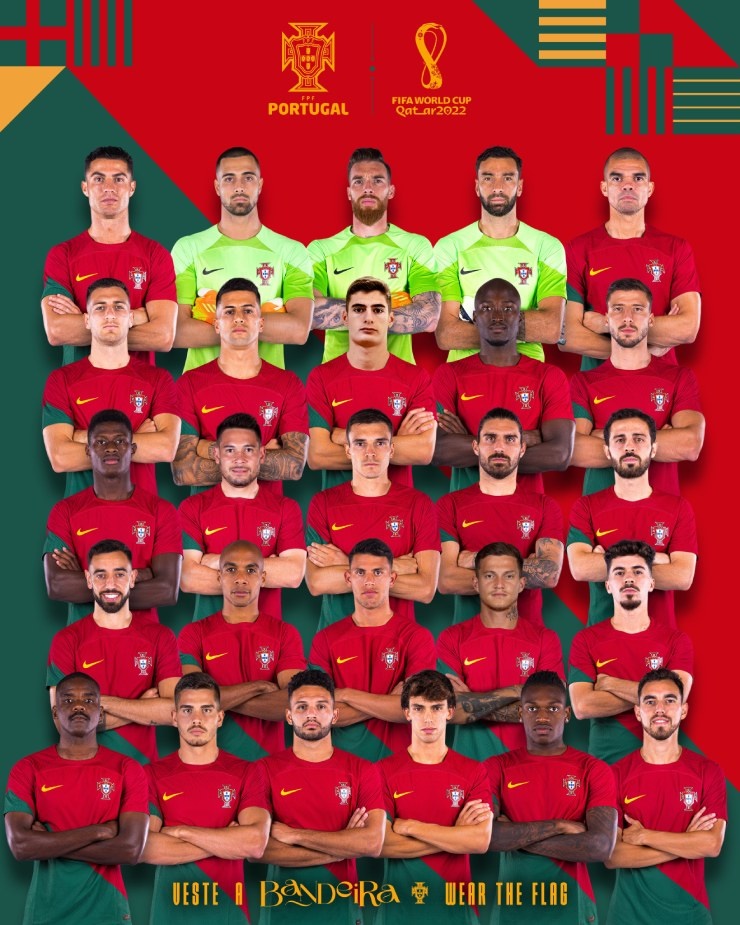 Tuyển Bồ Đào Nha, Ronaldo, World Cup 2022