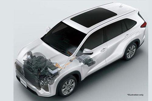 Toyota Innova 2023, Toyota Innova Zenix, Innova 2023 ra mắt