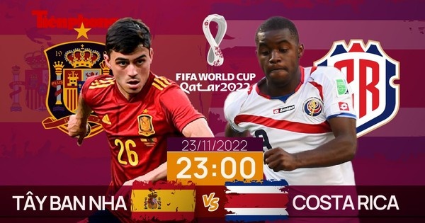 Đội hình xuất phát Tây Ban Nha vs Costa Rica