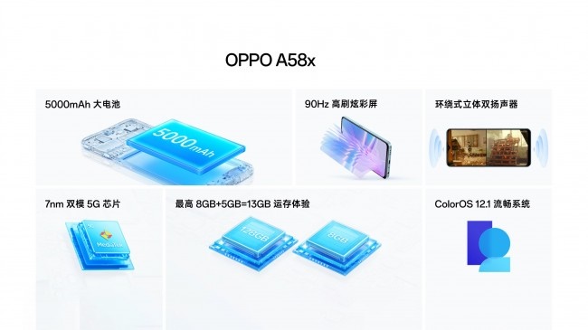 Oppo A58x 5G, điện thoại Oppo