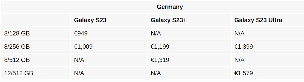 Giá Galaxy S23 tại Đức, Giá Galaxy S23, Galaxy S23, Điện thoại Samsung