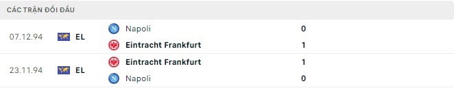 Soi kèo nhà cái Frankfurt vs Napoli, soi kèo bóng đá