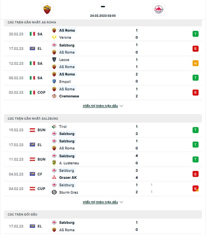 Soi kèo nhà cái Roma vs Salzburg