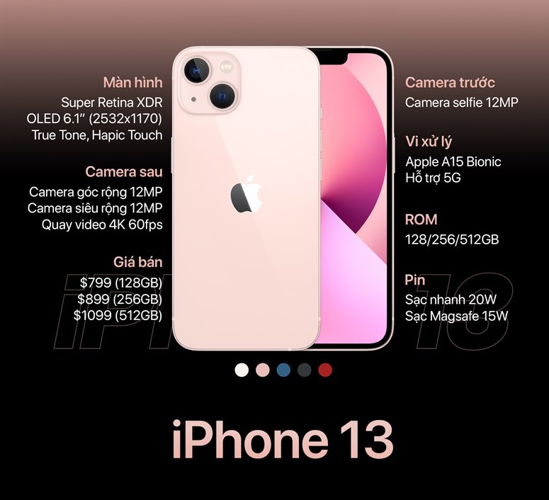iPhone 13