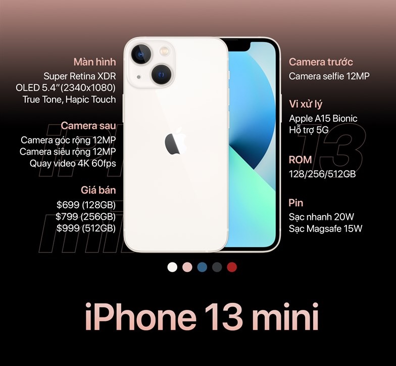 iPhone 13