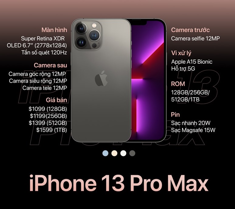 iPhone 13