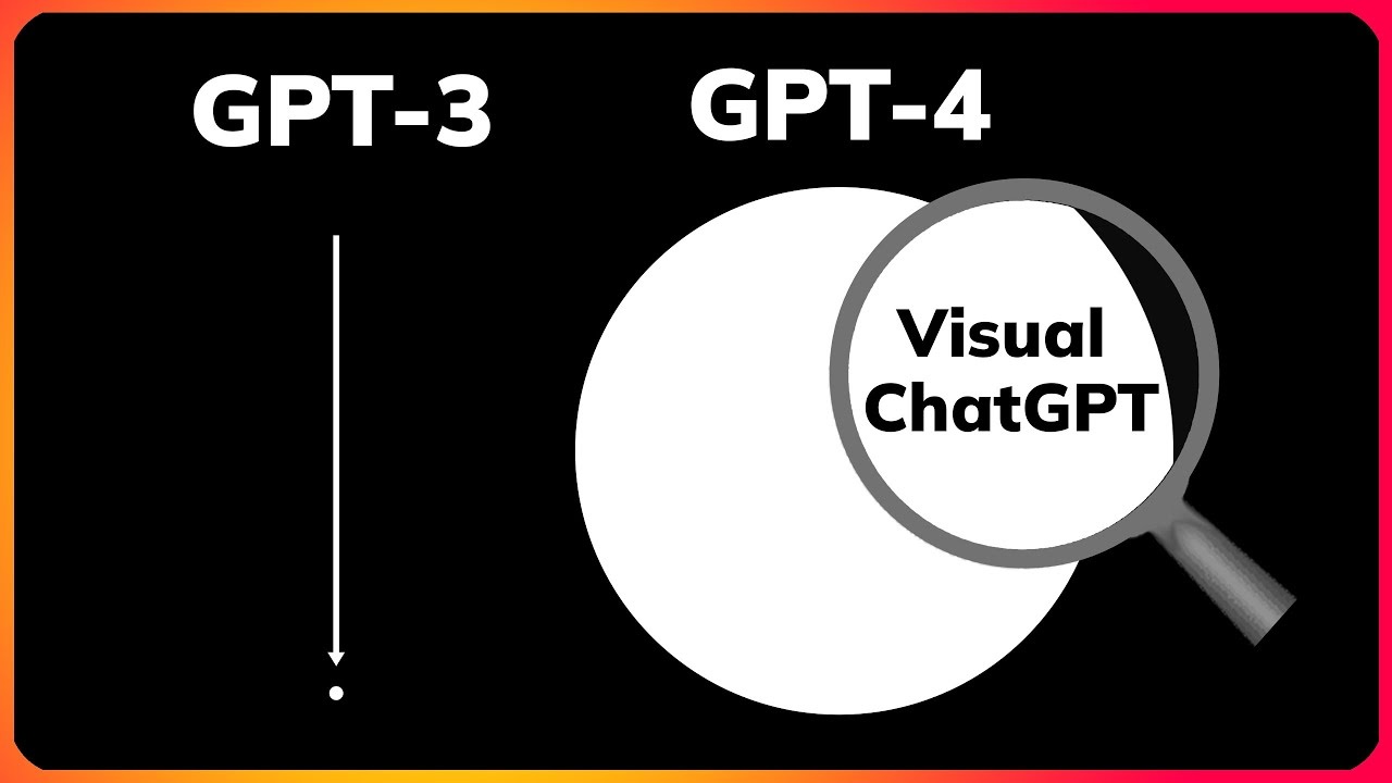 GPT-4, OpenAI, ChaGPT