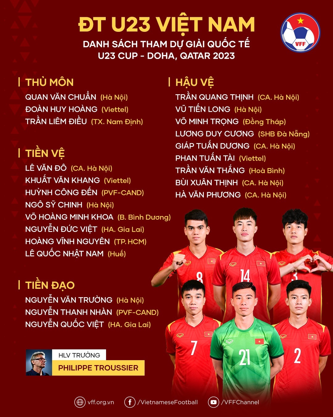 danh sách 23 cầu thủ U23 Việt Nam, U23 Việt Nam