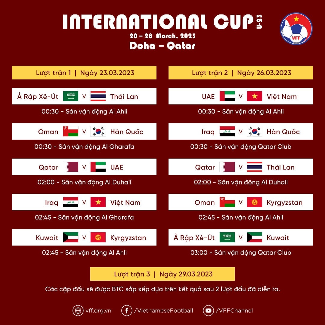 Lịch thi đấu U23 Doha Cup 2023, U23 Việt Nam