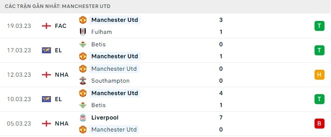 Nhận định bóng đá Newcastle vs MU, nhận định, MU