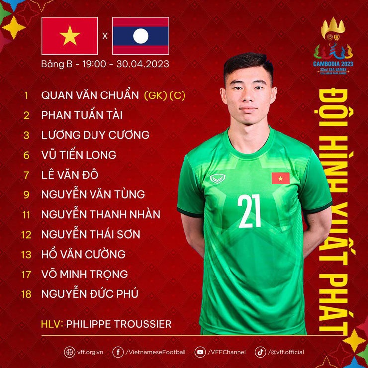 U22 Việt Nam