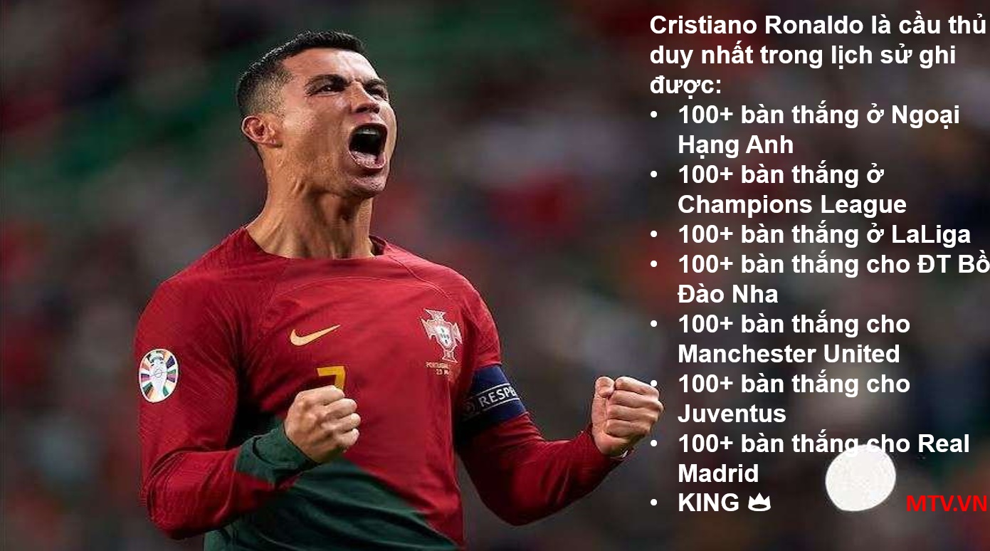 Cristiano Ronaldo, Cột mốc 100+ bàn thắng, Huyền thoại bóng đá