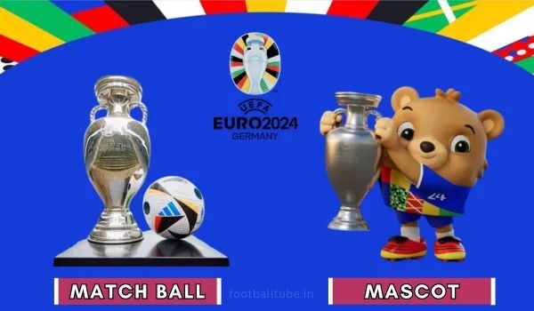 Hình nền linh vật Euro 2024