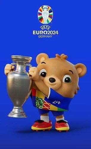 Hình nền linh vật Euro 2024