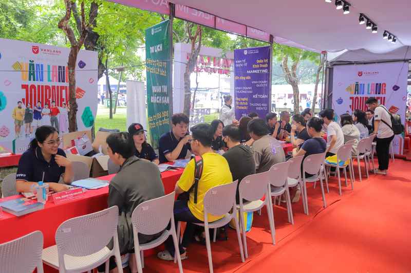 điểm chuẩn đại học văn lang 2024
