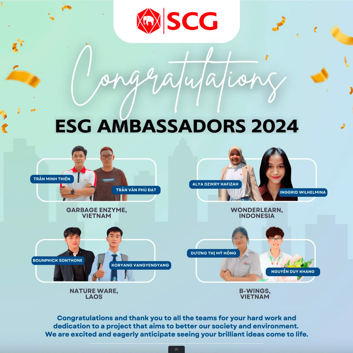 Những đội thi xuất sắc trở thành ESG Ambassadors 2024.