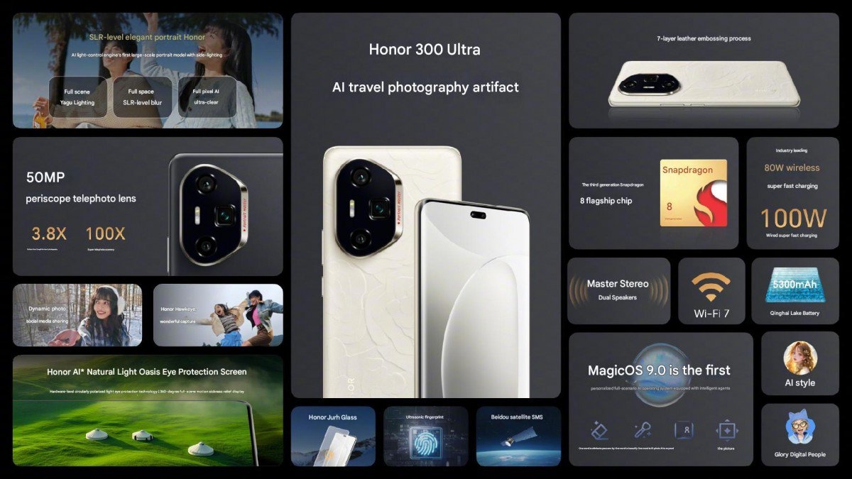 Honor 300 Ultra ra mắt, Honor 300 Ultra trình làng