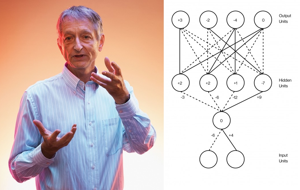 Geoffrey Hinton, Người tiên phong về học sâu