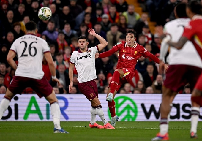 Chiesa ghi bàn đầu tiên cho Liverpool, Liverpool vs Accrington FA Cup 2025, Chiesa lập công tại FA Cup, Federico Chiesa Liverpool