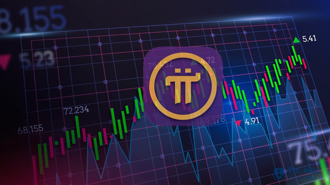 Pi Network, Hủy niêm yết Pi, Sàn giao dịch tiền số, Pi IOU