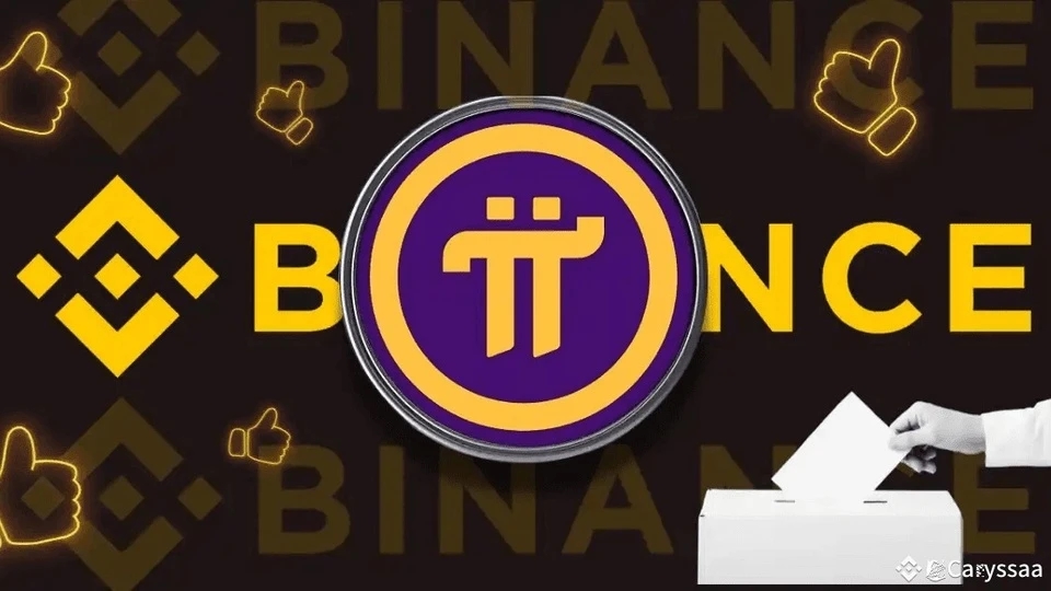 Binance niêm yết Pi Network, Pi Network có được niêm yết trên Binance không, 250.000 người yêu cầu Binance niêm yết Pi, Cuộc khảo sát Binance về Pi Network