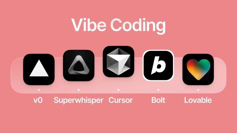 Làm game bằng AI, Vibe coding là gì, Trò chơi tạo từ AI, AI lập trình game, Pieter Levels game AI