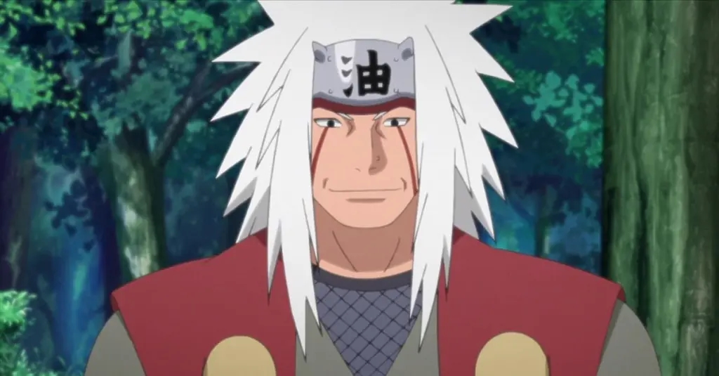 Nhân vật Naruto, top nhân vật Naruto, Naruto hay nhất, nhân vật nổi bật trong Naruto, nhân vật mạnh nhất Naruto