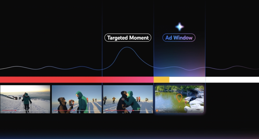 YouTube, Peak Points, quảng cáo mới, AI Gemini, quảng cáo theo cảm xúc, quảng cáo sau cao trào video