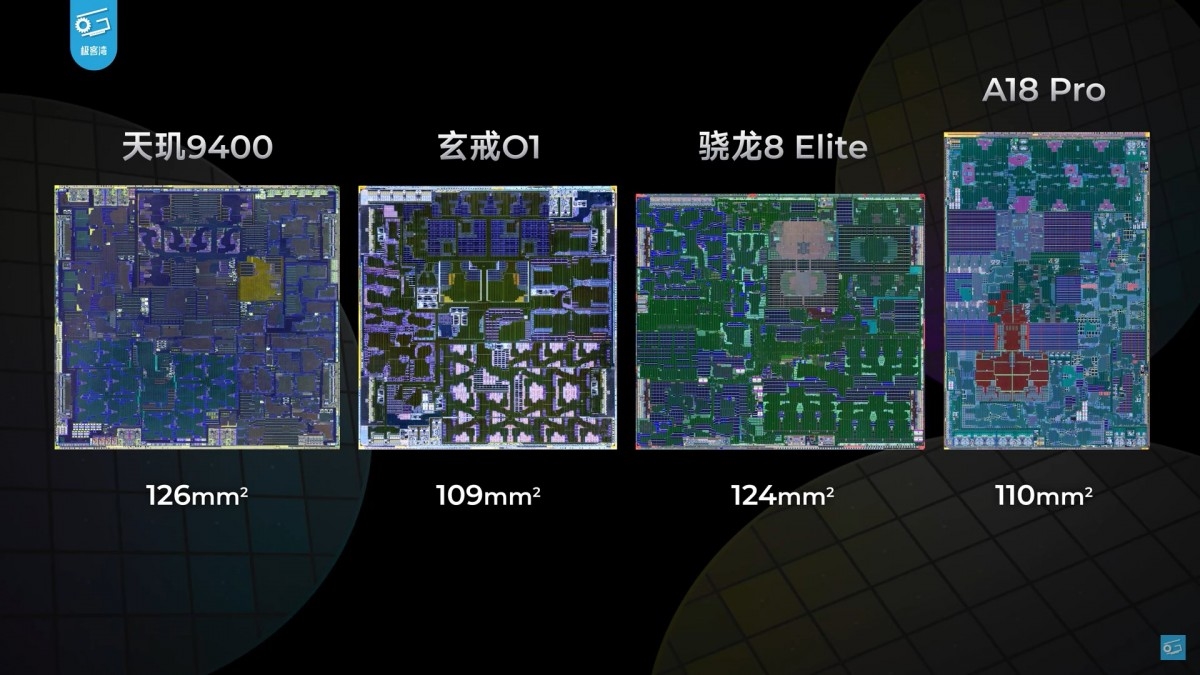 Chip Xring O1, Xiaomi 15S Pro, Xiaomi Pad 7 Ultra, hiệu năng CPU, tiết kiệm điện, modem rời, GPU Immortalis-G925