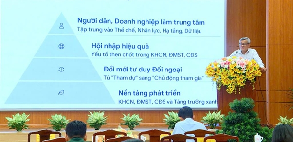Đồng Nai, Nghị quyết 57-NQ/TW, hợp tác quốc tế, phát triển khoa học và công nghệ, đổi mới sáng tạo, chuyển đổi số