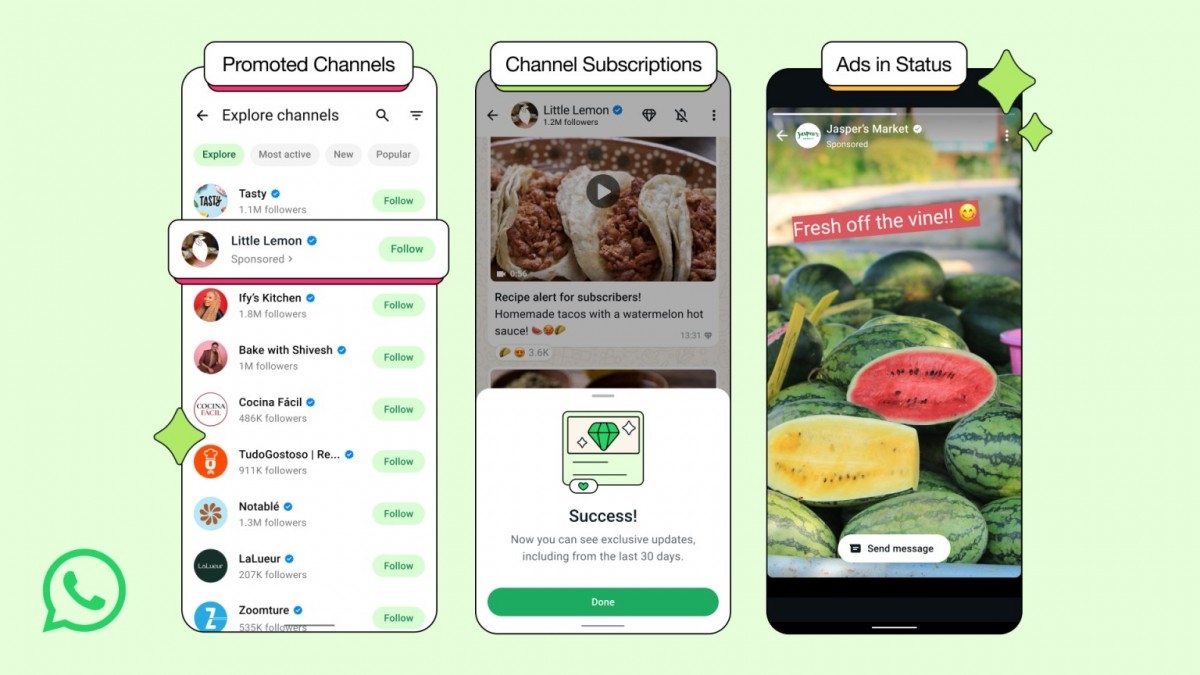 WhatsApp, quảng cáo WhatsApp, Meta, Promoted Channels, Status WhatsApp