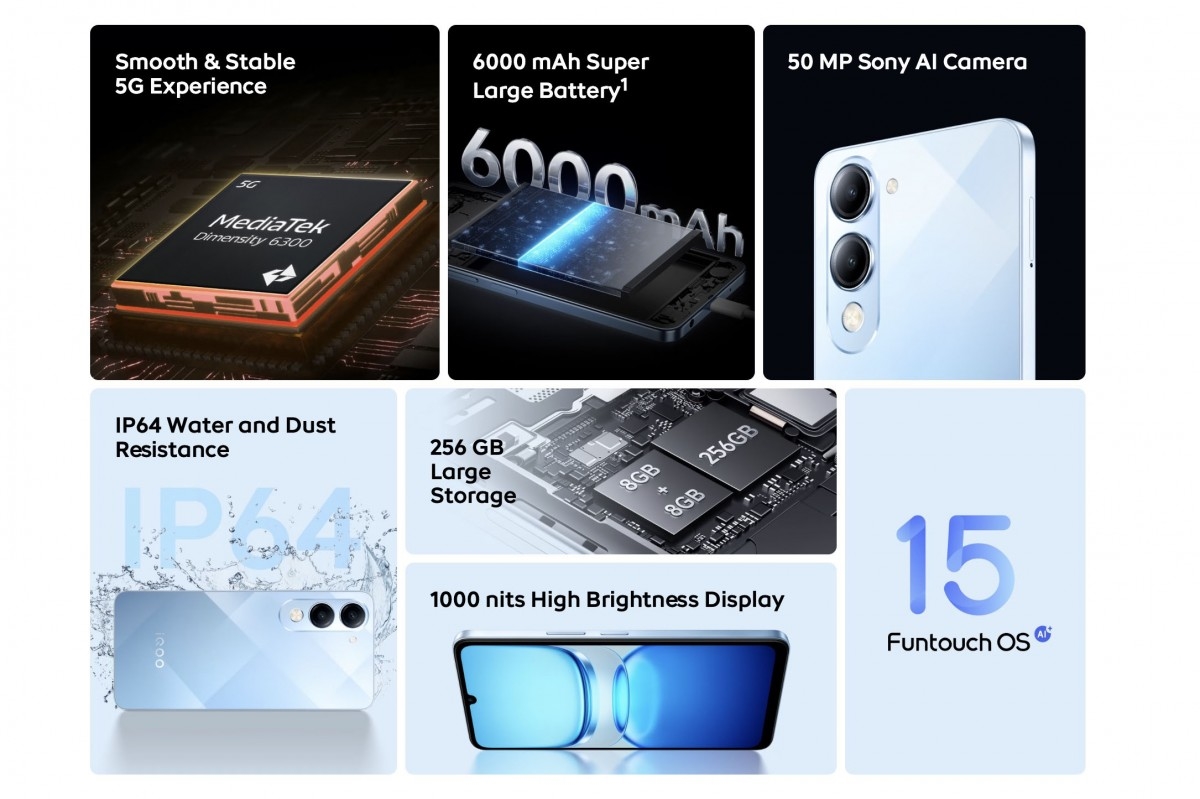 iQOO Z10 Lite, giá iQOO Z10 Lite, cấu hình Z10 Lite, Dimensity 6300, điện thoại pin trâu, vivo T4 Lite, điện thoại giá rẻ