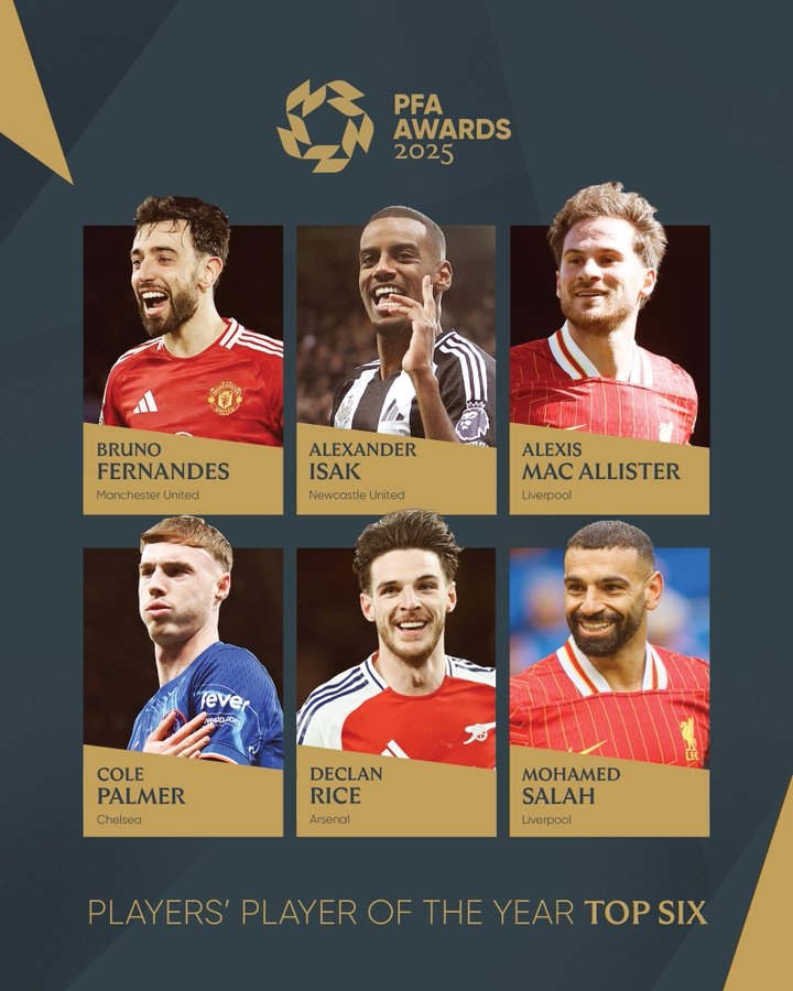 PFA Player of the Year, Mohamed Salah, Cole Palmer, bóng đá Anh, Liverpool, Chelsea, Arsenal, Bruno Fernandes